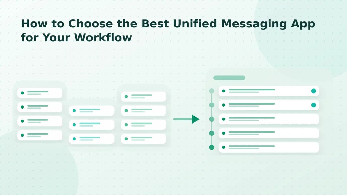 Editorial diagram: How to Choose the Best Unified Messaging App for Your Workflow