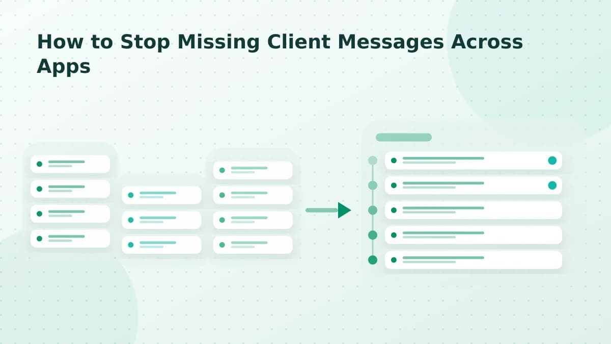 Editorial diagram: How to Stop Missing Client Messages Across Apps