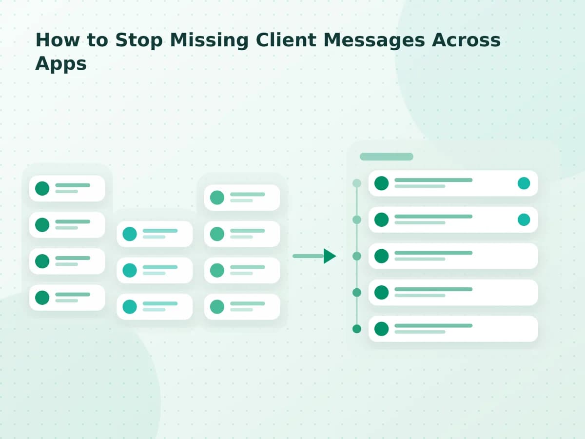 Editorial diagram: How to Stop Missing Client Messages Across Apps
