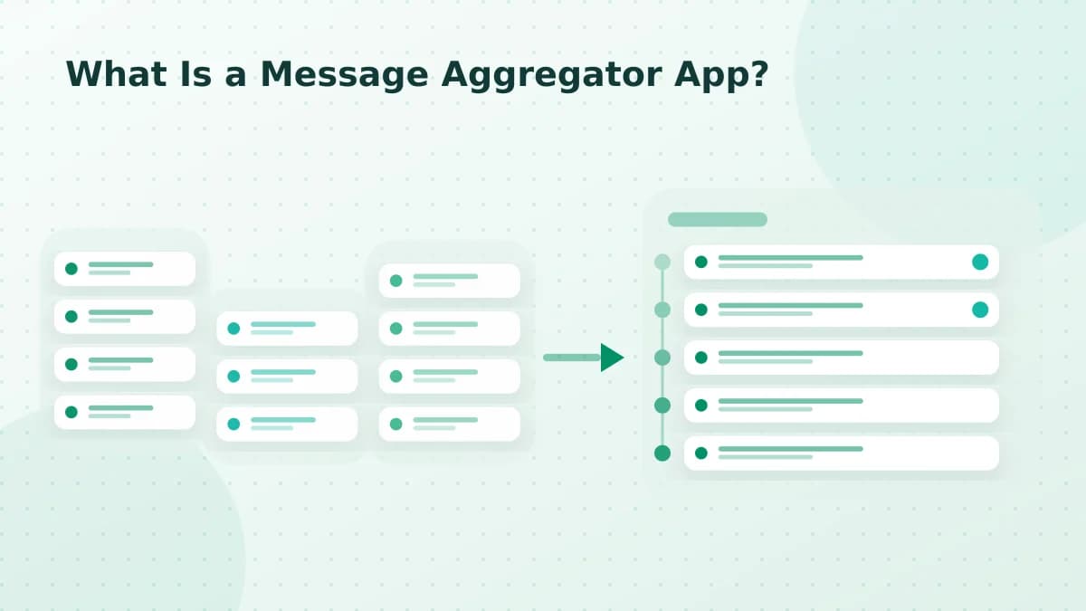 Editorial diagram: What Is a Message Aggregator App?