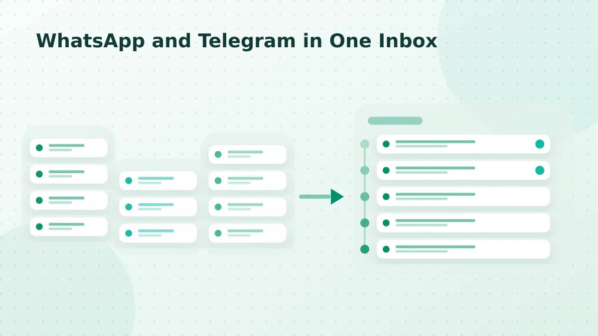 Editorial diagram: WhatsApp and Telegram in One Inbox